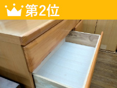 item_list_ranking_kagu_2